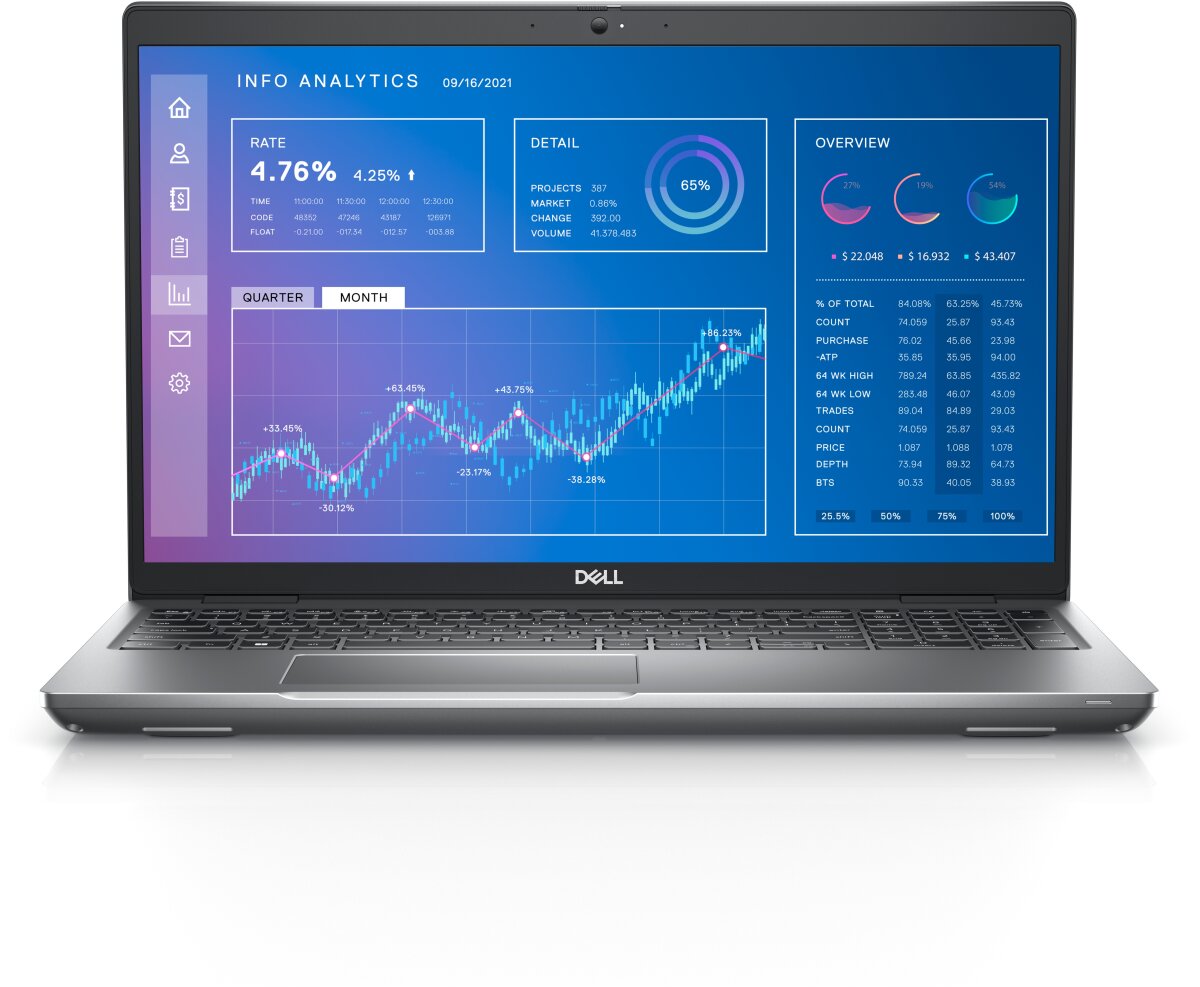 DELL 3571