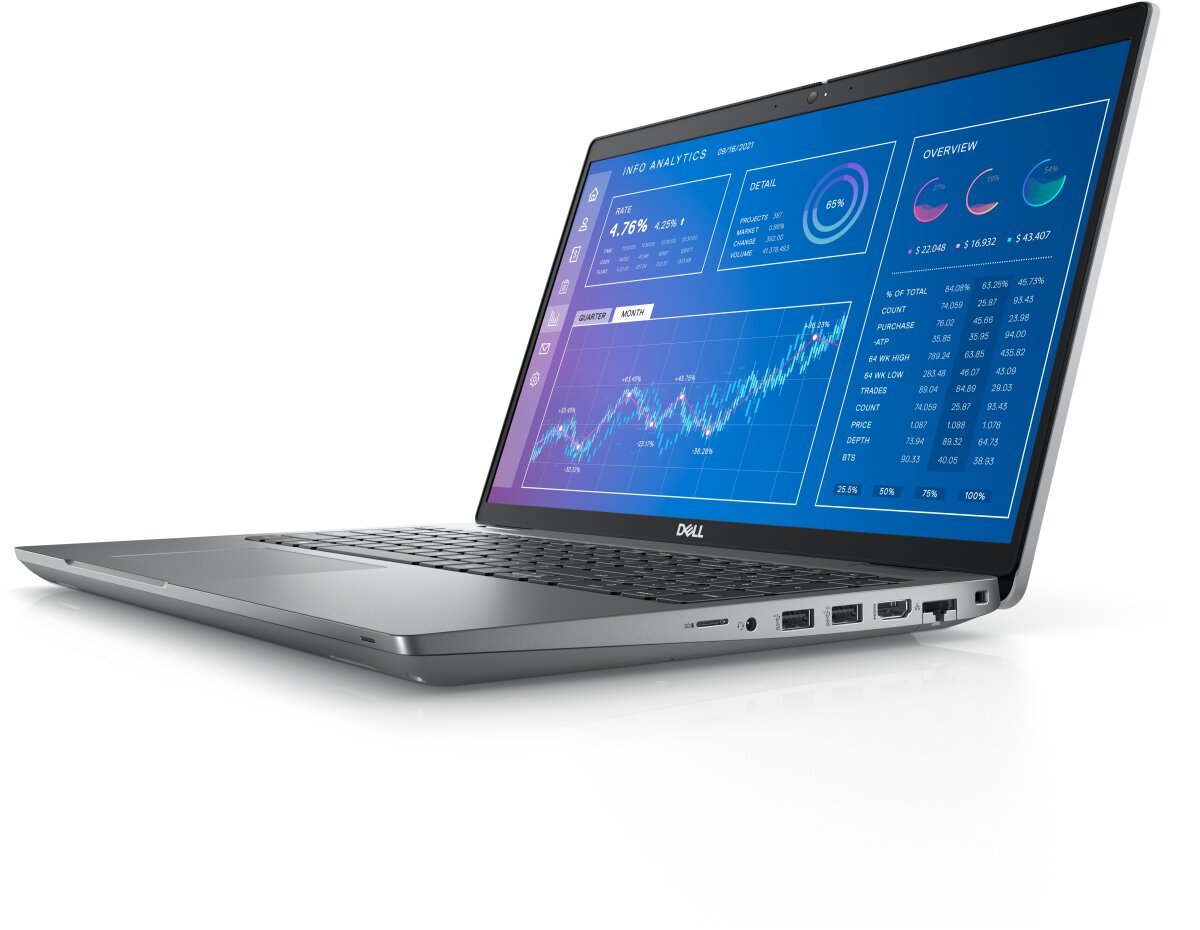 DELL 3571