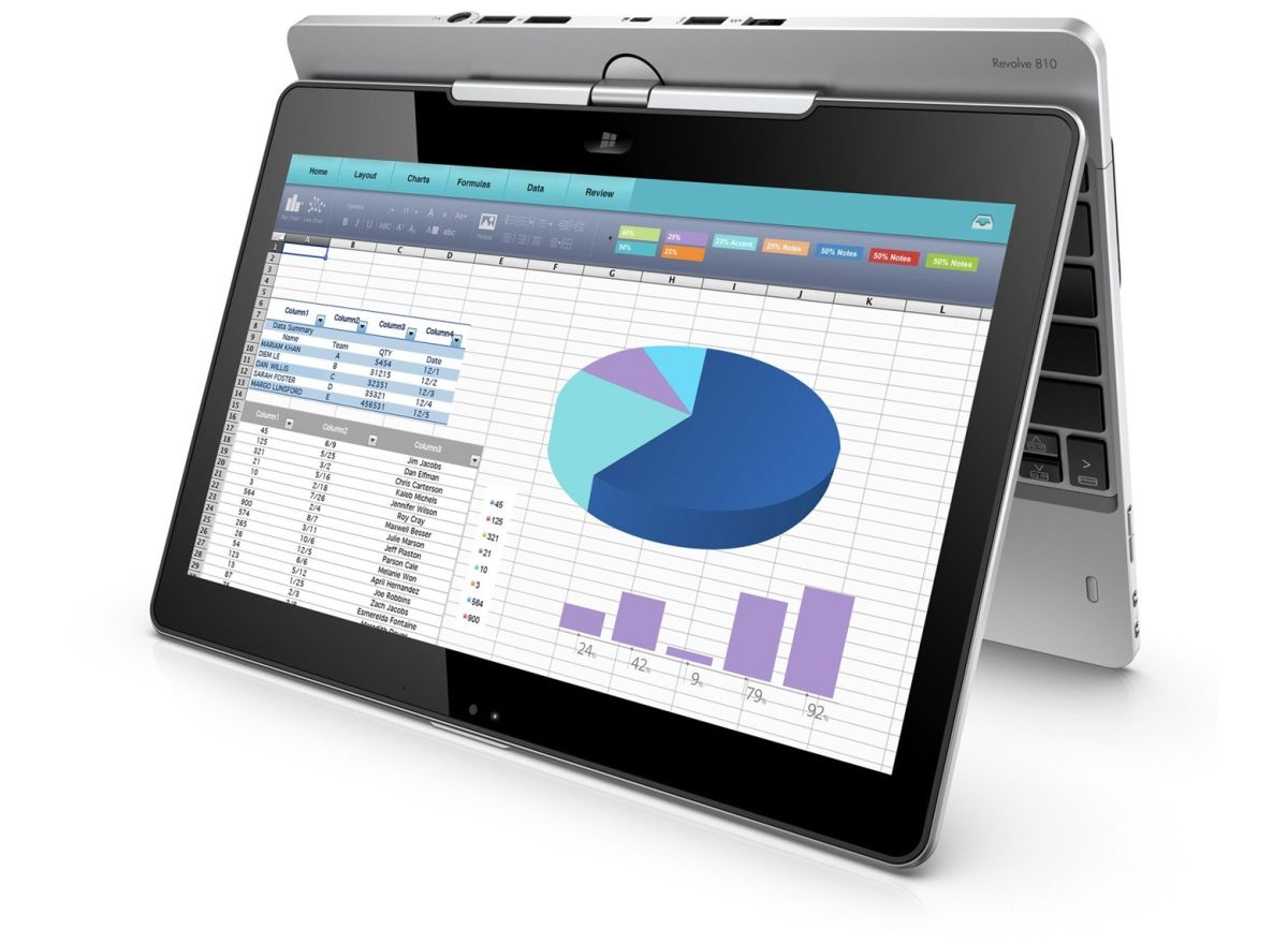 HP 810 G3